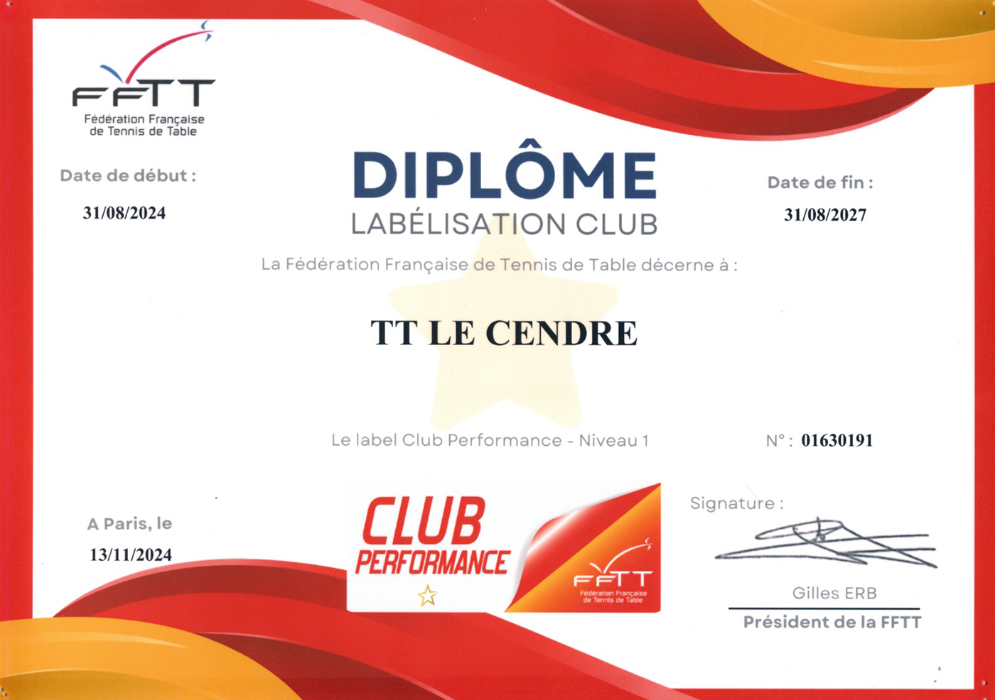 Label Club Performance