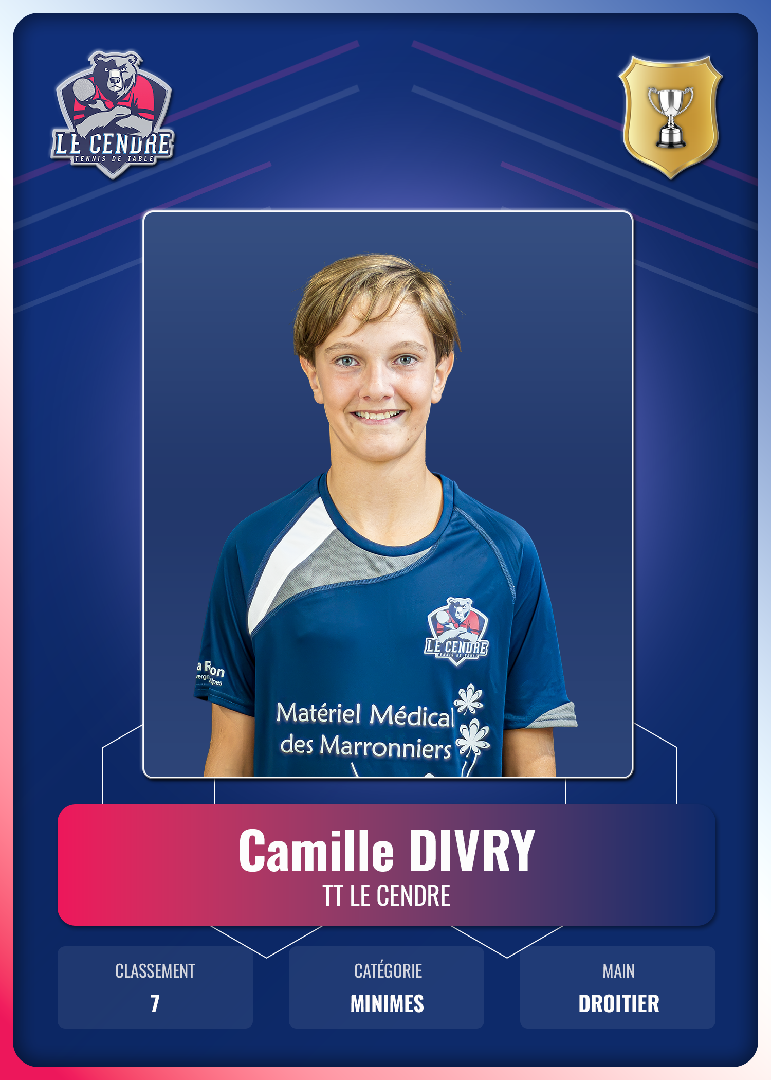 Camille DIVRY