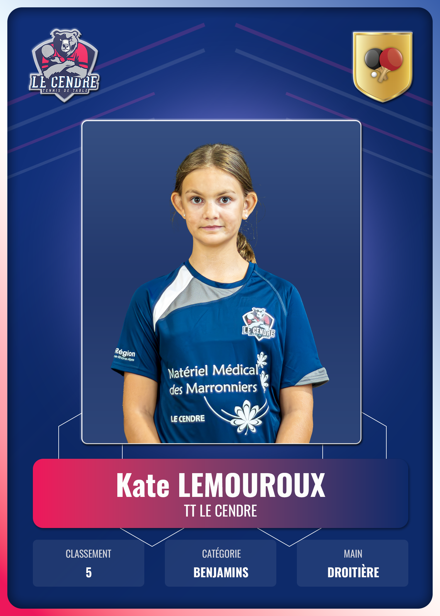 Kate LEMOUROUX