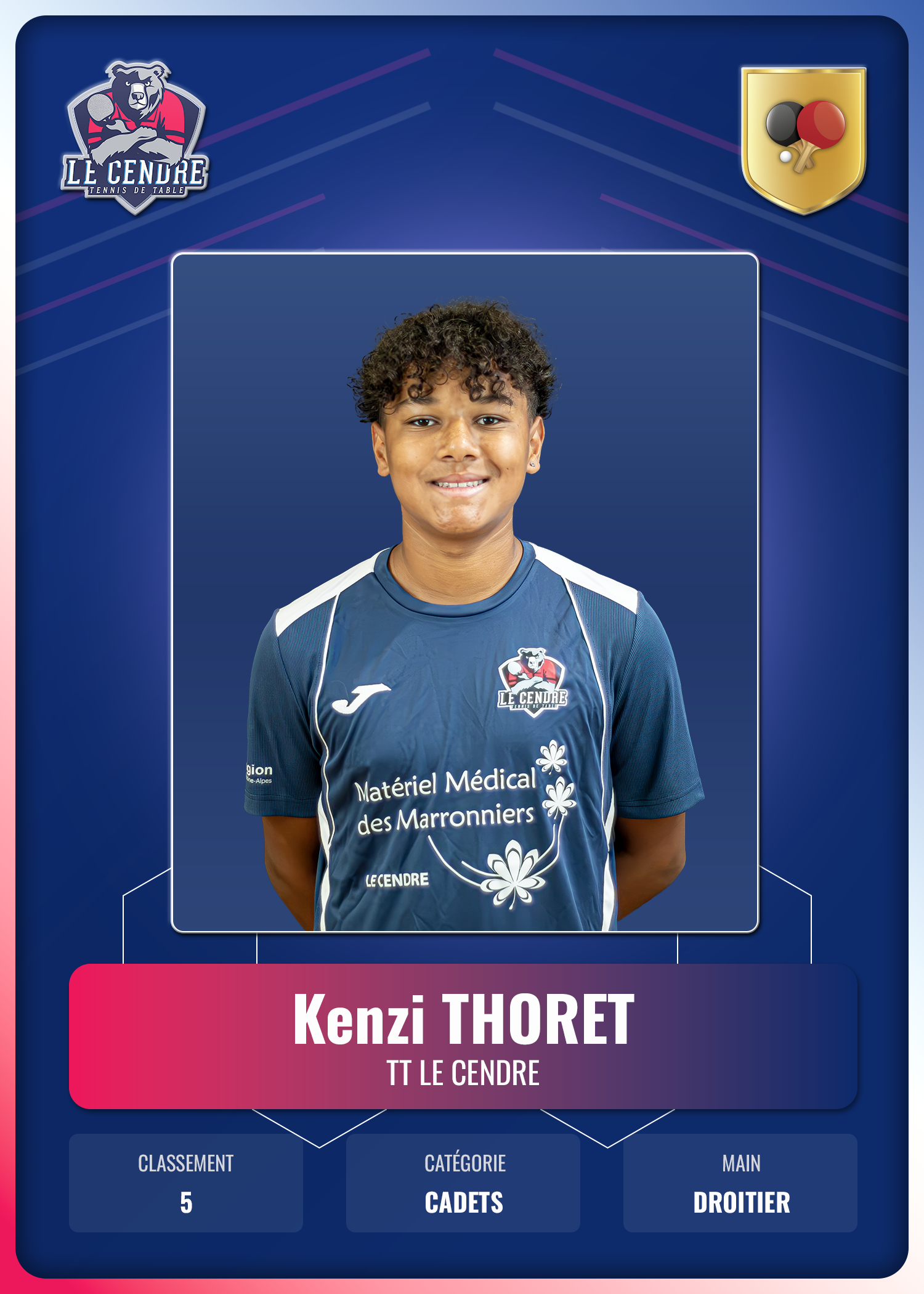 Kenzi THORET