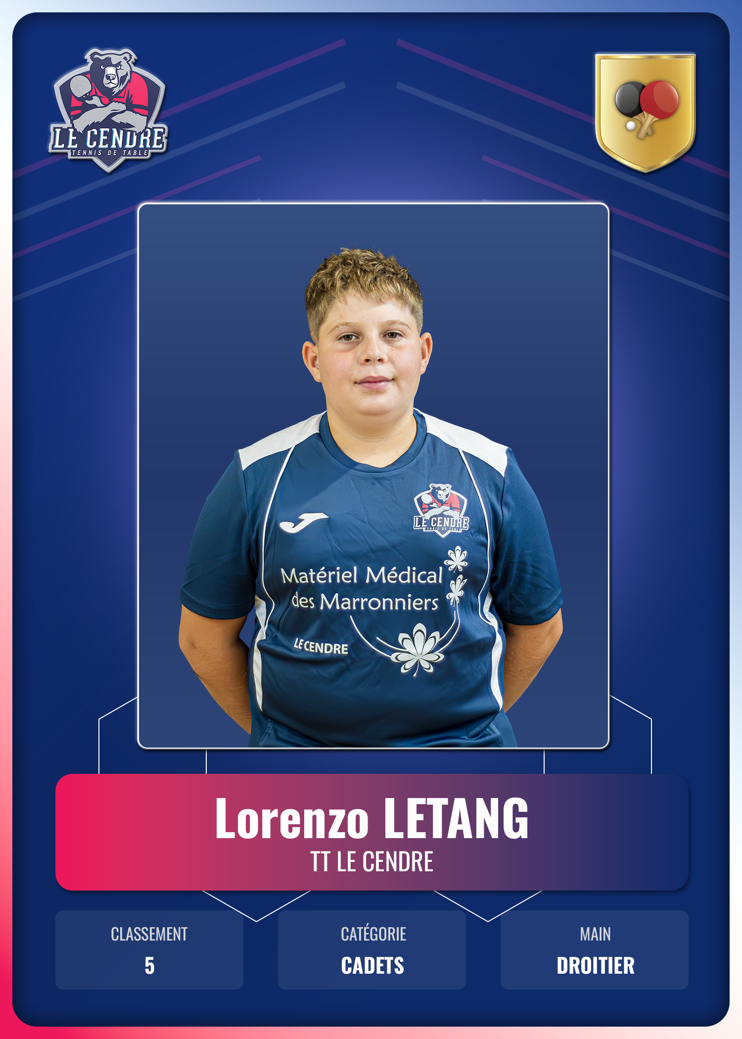 Lorenzo LETANG