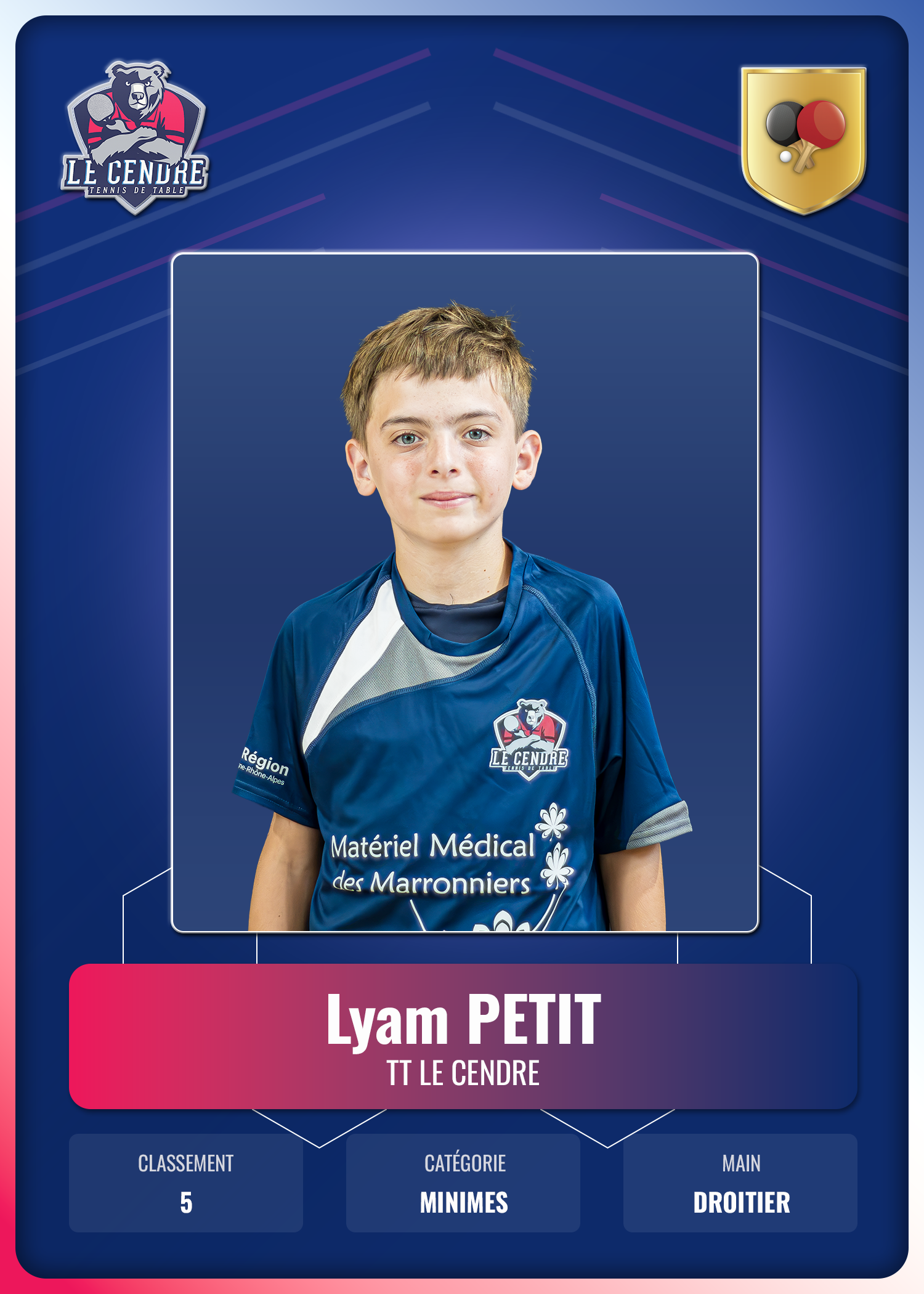 Lyam PETIT