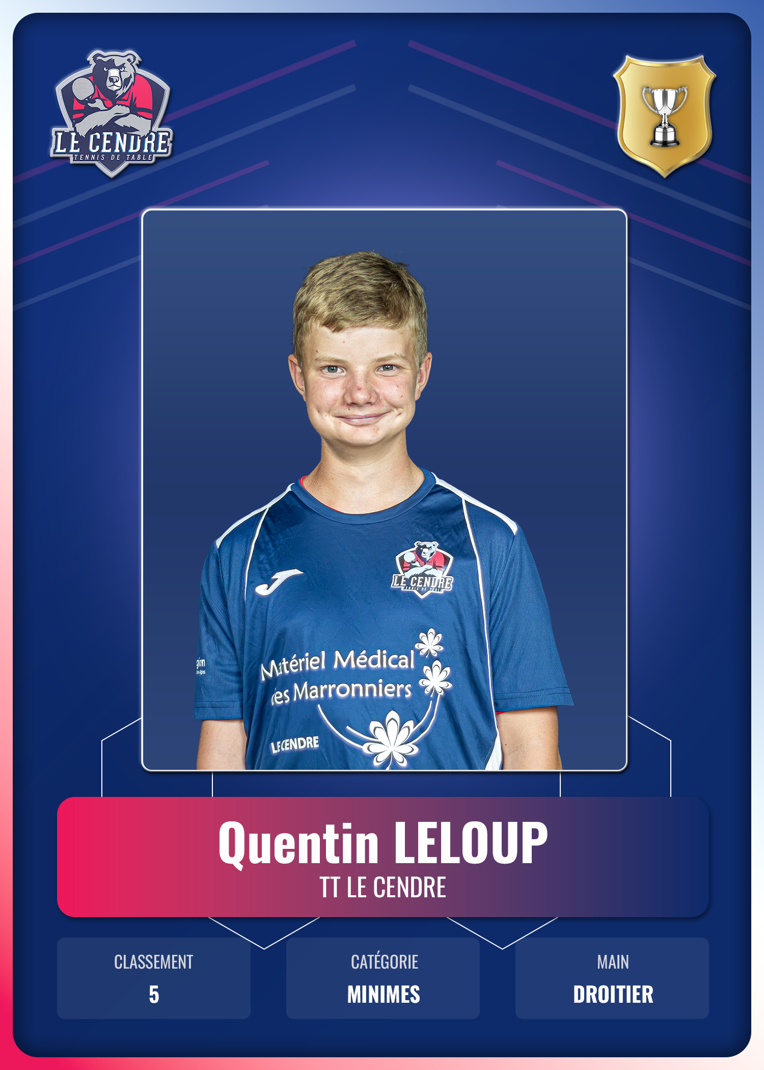 Quentin LELOUP