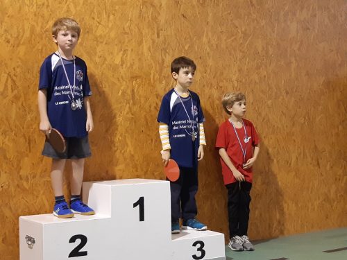 Saison 2019 - 2020 (18)