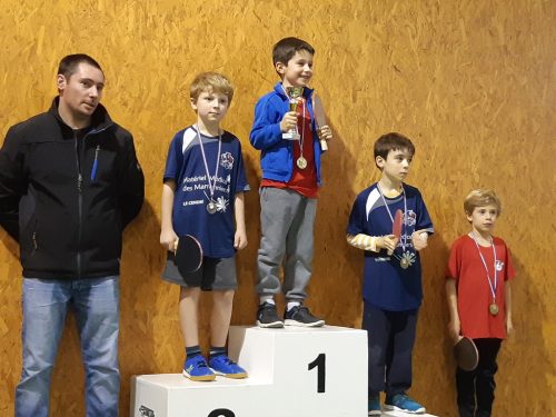 Saison 2019 - 2020 (19)