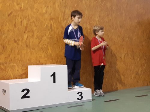 Saison 2019 - 2020 (20)