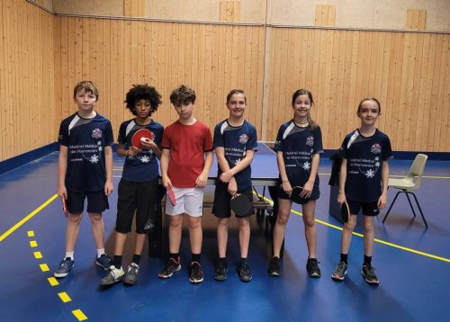 Saison 2024 - 2025 (9)